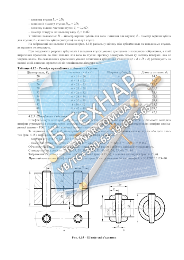 РГР/РГЗ/ОДЗ/ОДР на ПК і від руки – Розрахунково–Графічні Роботи/Завдання напряму – Штифтове З’єднання Деталей, погодинно-проектно